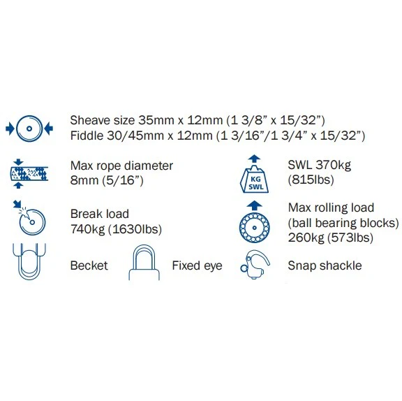 Barton Size 2 35mm Double Swivel Block - 02230 - Image 3