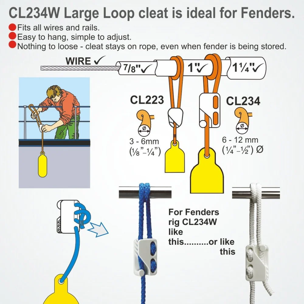 Clamcleat CL234 Nylon Fender Cleat - 6-12mm Rope - Image 4