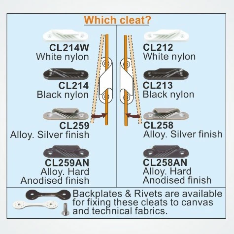 Clamcleat CL259 Racing Fine Line Rope Cleat - Port - Image 8