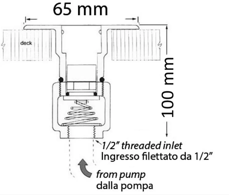 Deckwash Hull Fitting and Connector - Image 3