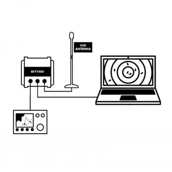 Digital Yacht  AIT1500 AIS Transponder - Image 4