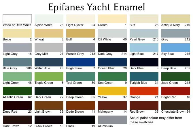 Epifanes Yacht Paint Enamel Bootlak 750ml - Image 4