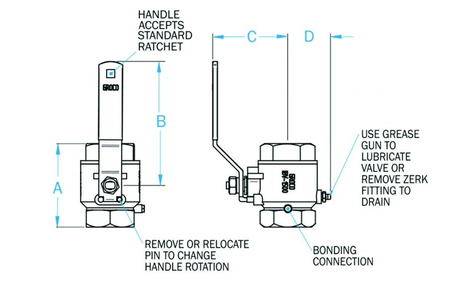 Groco Bronze In-Line Ball Valves - Image 3