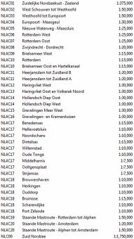 NV Charts NL4  NV.Atlas Nederland: Rijn en Maas Delta - Image 4