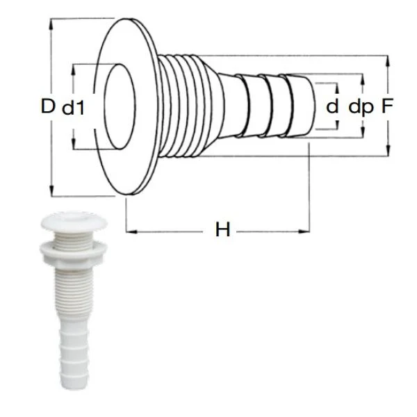 Plastic Skin Fittings 1 1/4"