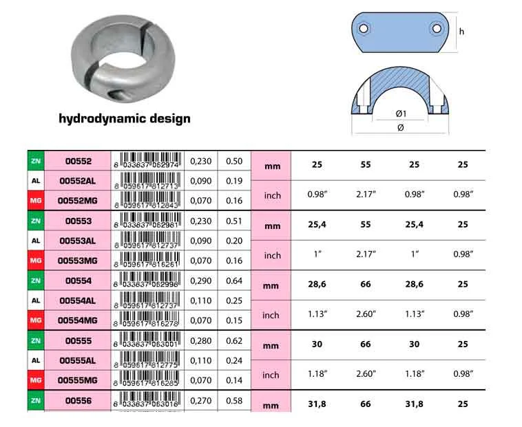 Shaft Collar Hydrodynamic Anode 31.8mm - Image 5