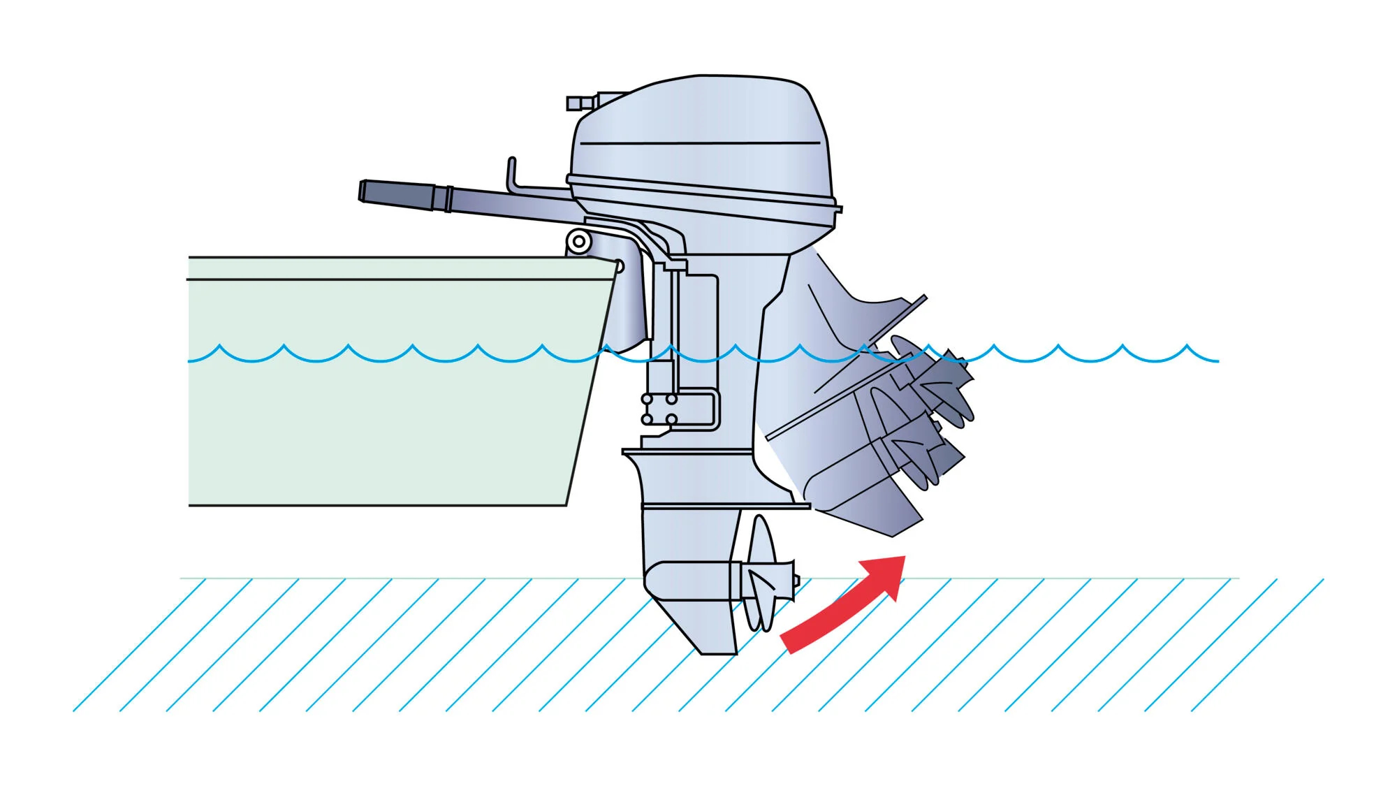 Yamaha 8hp Outboard Motor - Image 9